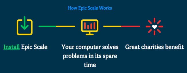 cryptocurrency-miners-explained-why-you-dont-want-this-junk-on-your-pc-3.jpg