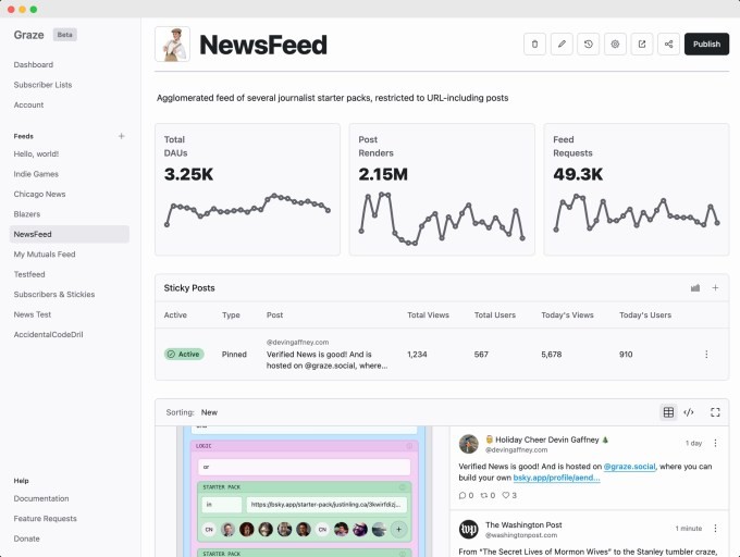 custom feed builder graze is building a business on bluesky, and investors are paying attention