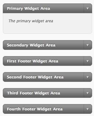customizing-twentyten-theme-wordpress-30-blog-4.jpg