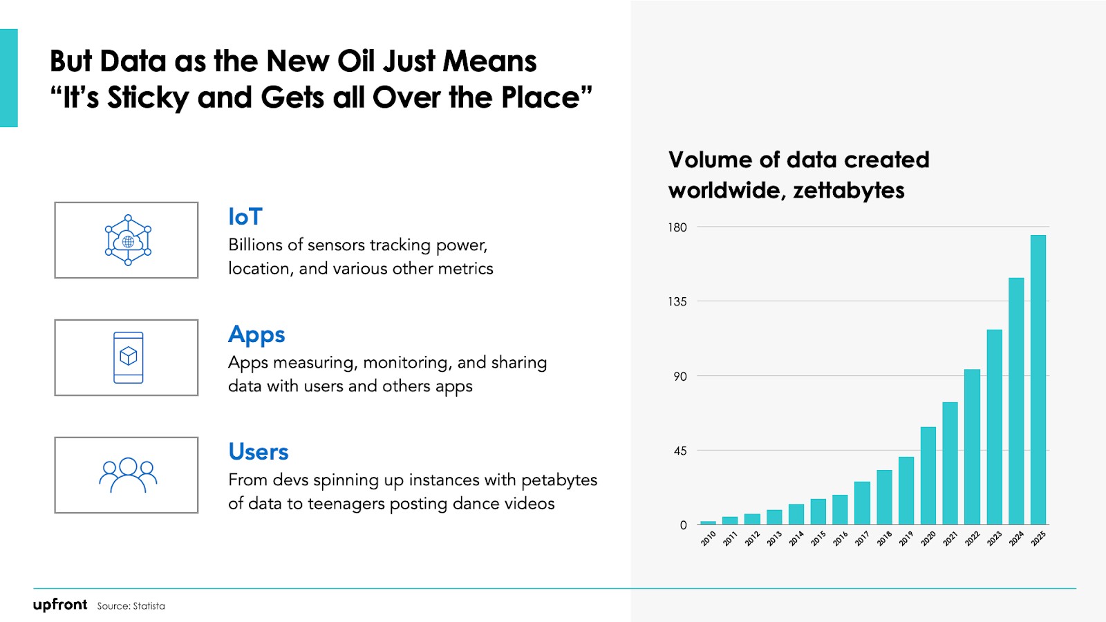 data is the world’s most valuable (and vulnerable) resource