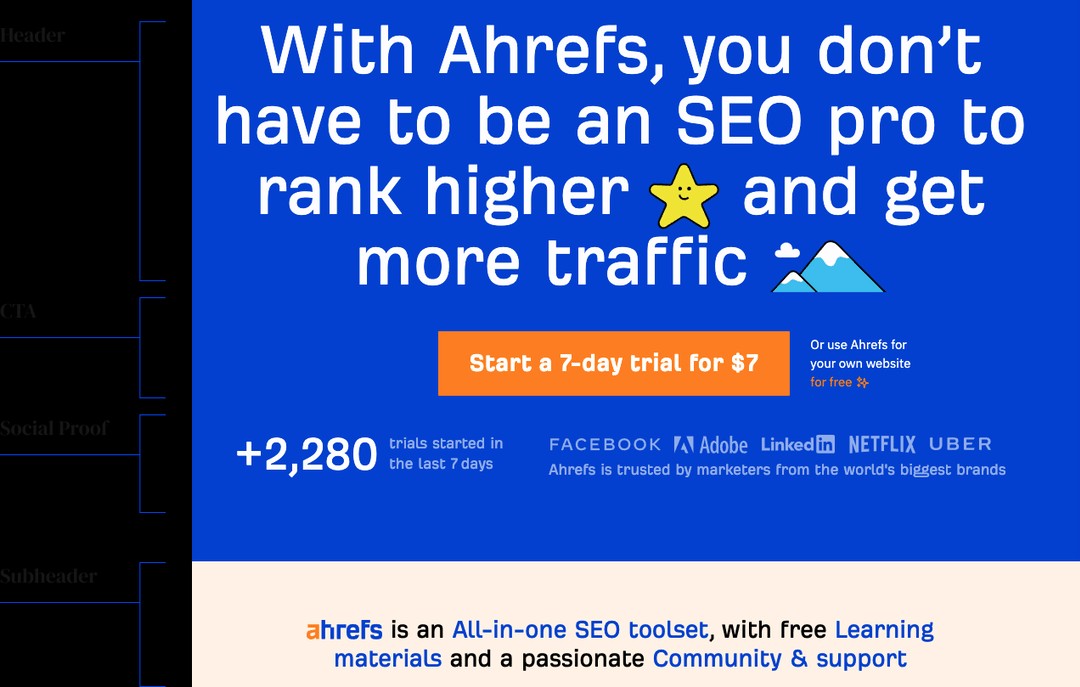 demand curve: how ahrefs’ homepage educates prospects to purchase
