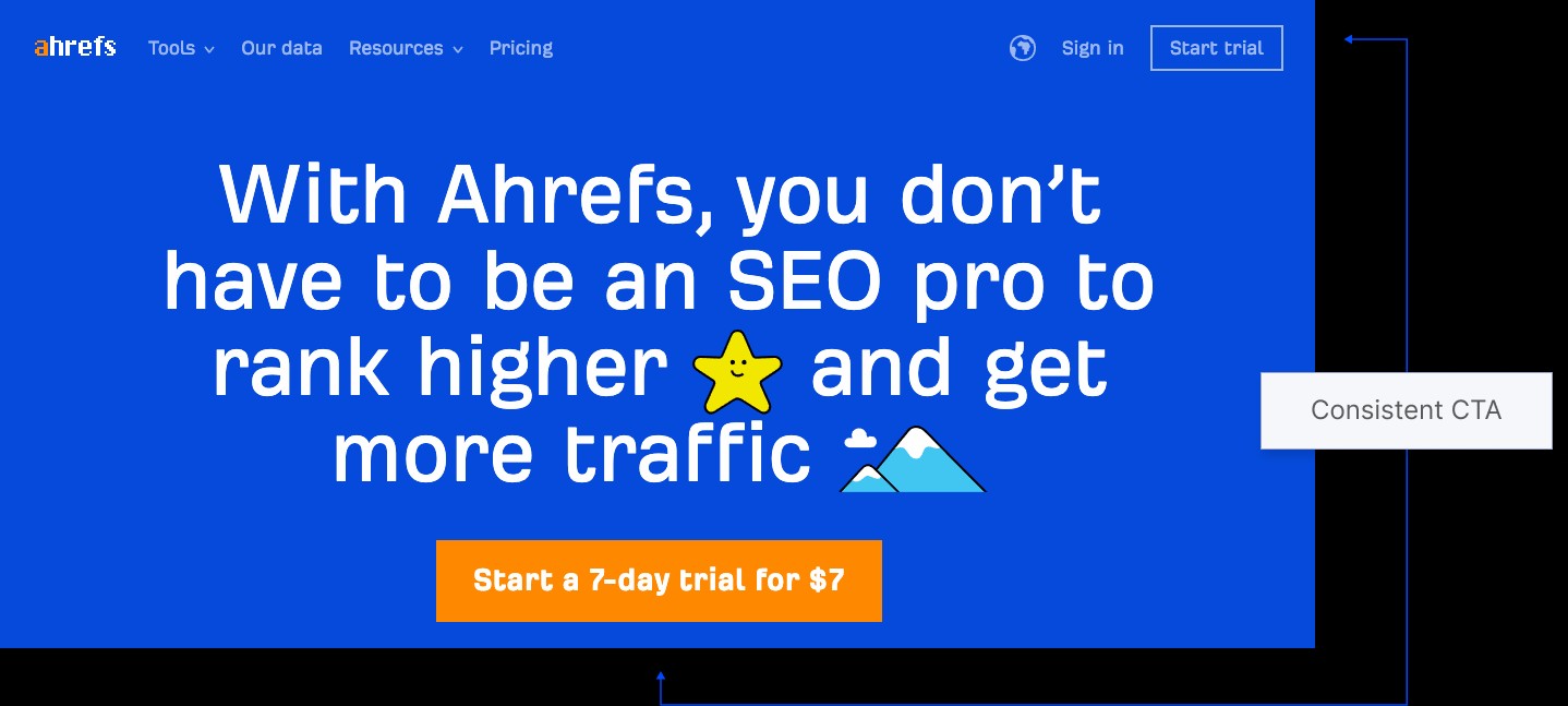 demand curve: how ahrefs’ homepage educates prospects to purchase