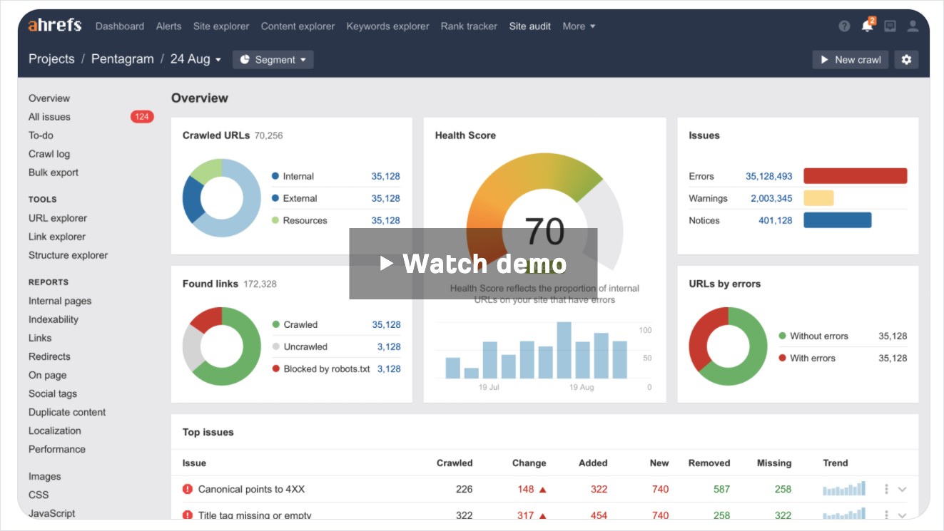 demand curve: how ahrefs’ homepage educates prospects to purchase
