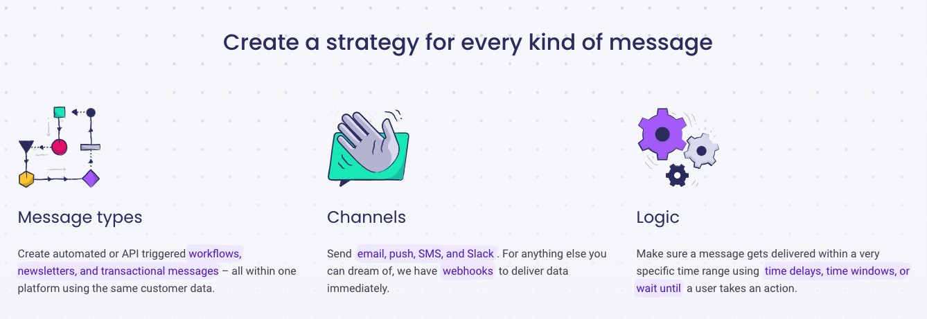 demand curve: how customer.io’s homepage converts readers into customers