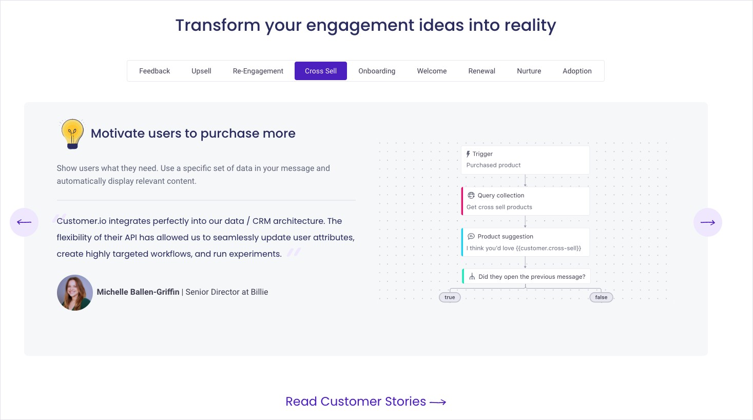 demand curve: how customer.io’s homepage converts readers into customers
