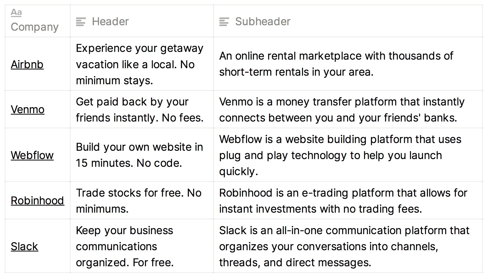 demand curve: how to double conversions on your startup’s homepage
