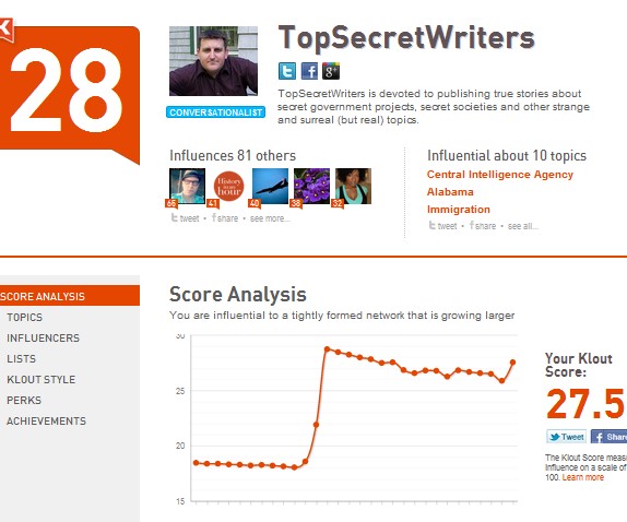 determine-accurate-seo-ranking-site-7.jpg