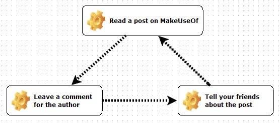 diagramly-handy-tool-creating-quick-flowcharts-2.jpg