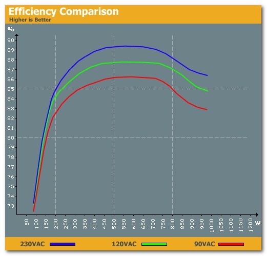 does-my-computer-use-more-electricity-when-charging-usb-devices-1.jpg