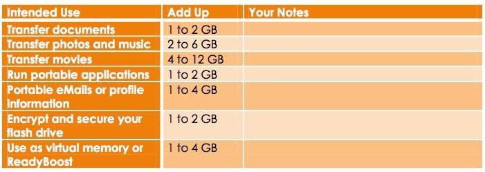 download-guide-to-a-usb-thumb-drive-3.jpg