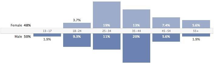download-you-like-this-the-facebook-marketing-guide-12.jpg