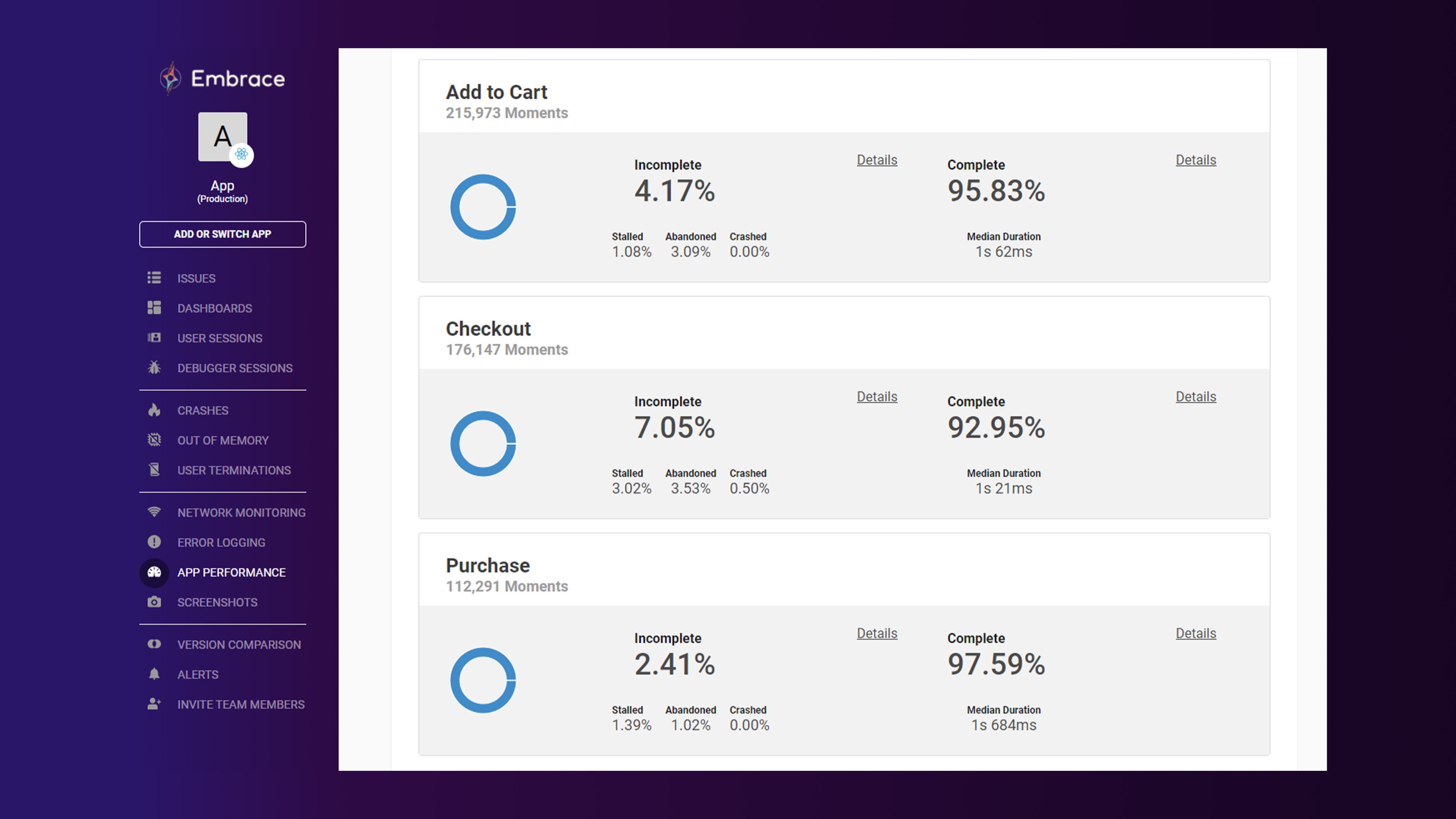 embrace grabs a new funding round amid unveiling of new mobile data intelligence software