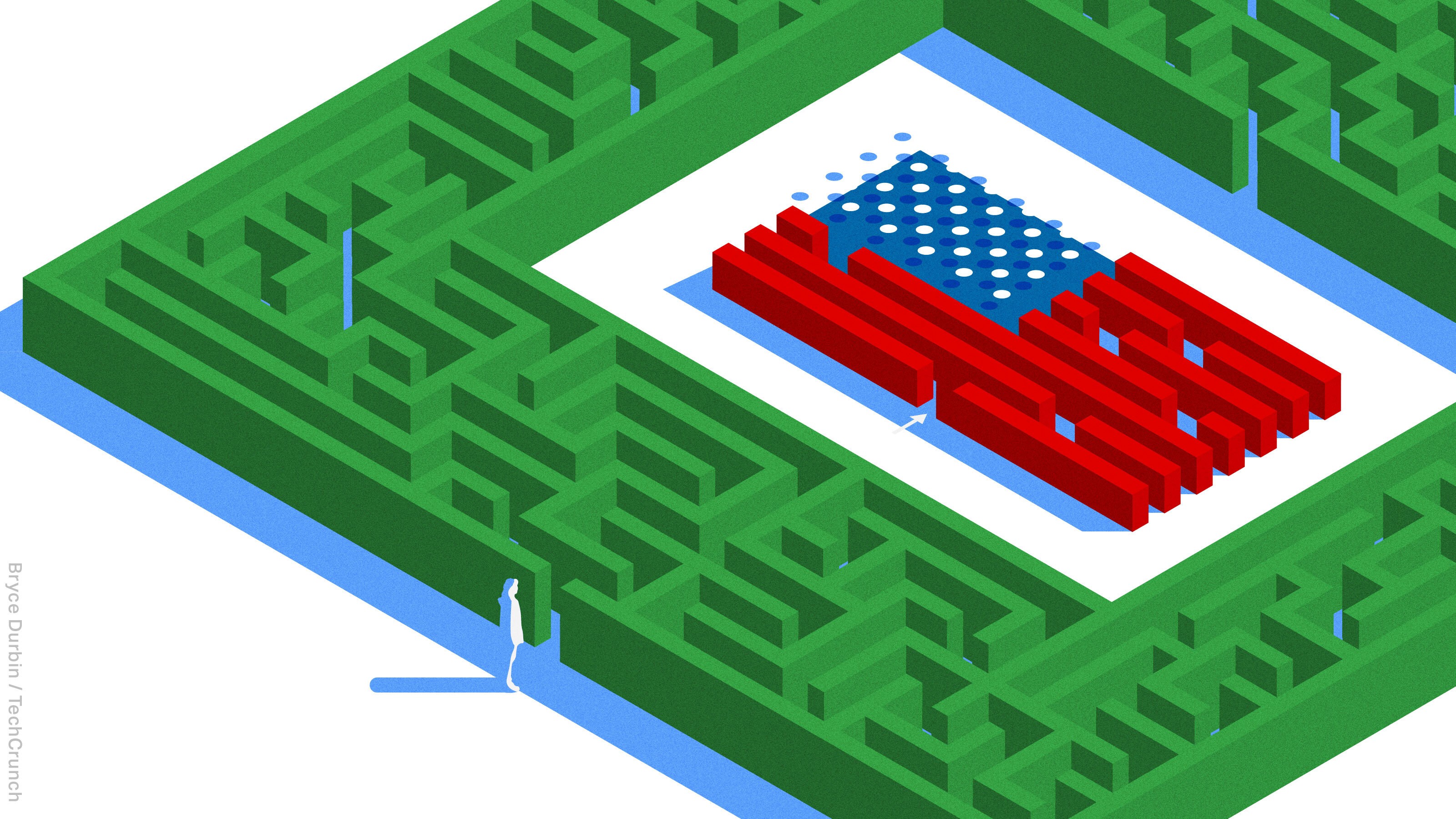 extra crunch roundup: ai eats fintech, fundraising visas, no-code transition tips, more