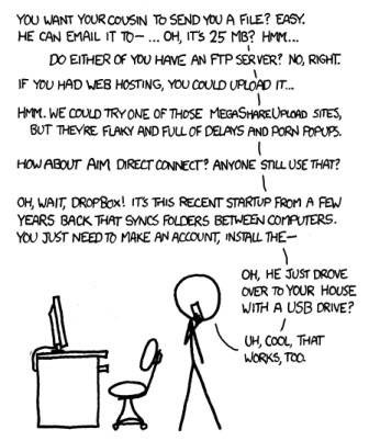 extremely-simple-file-sharing-10gb-free-online-storage-1.jpg