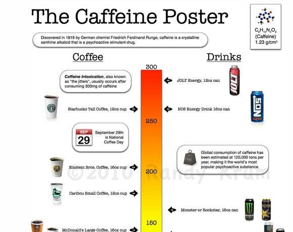 eye-10-blogs-stunning-infographic-collections-1.jpg