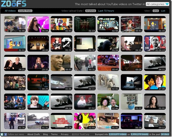 find-popular-twitter-videos-viral-3.jpg