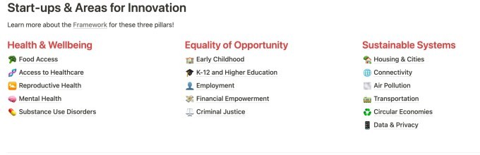 firm creates open framework to help vcs and founders address racial inequity