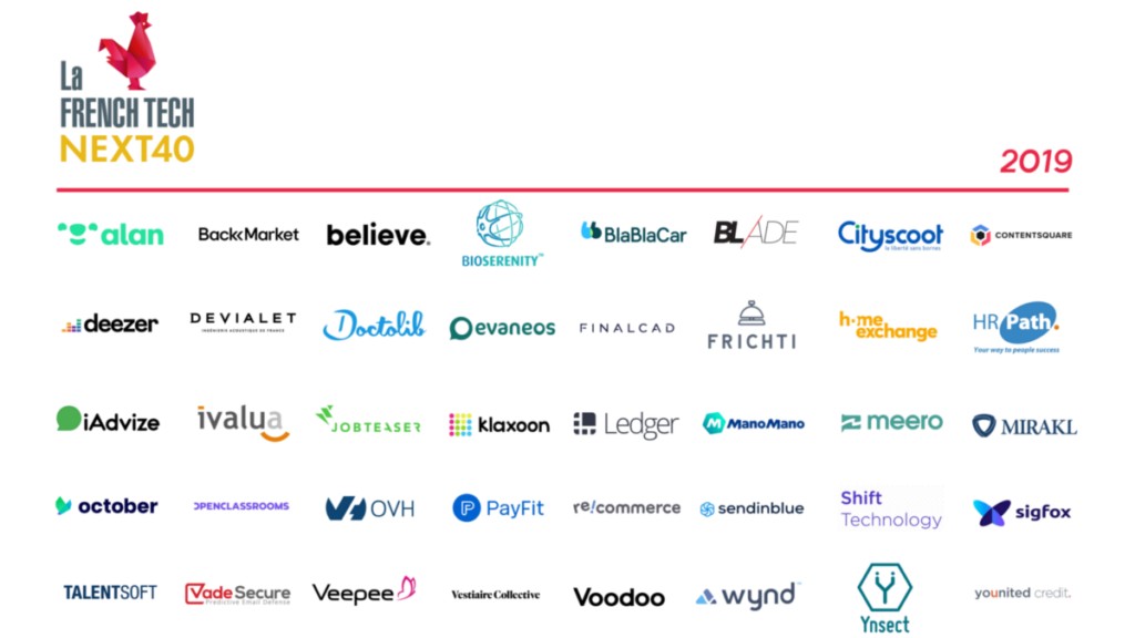 french startups can apply to the next40 and french tech 120