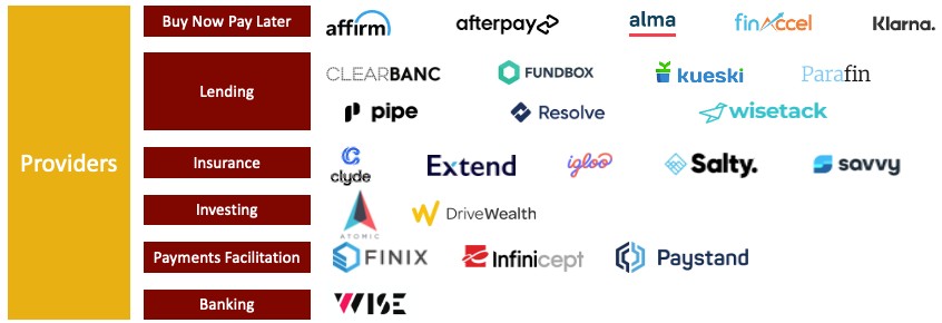 from startups to starbucks: the embedded api opportunity