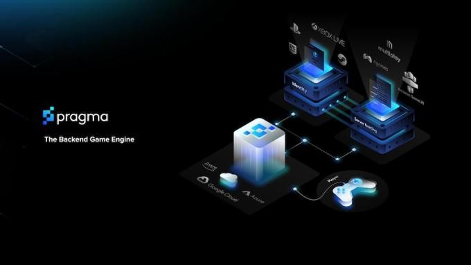 gaming infrastructure startup pragma raises $12m from greylock, mark pincus and others