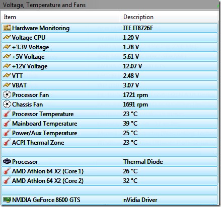 geek-reviews-monitor-and-benchmark-your-pc-with-pc-wizard-2-2.jpg