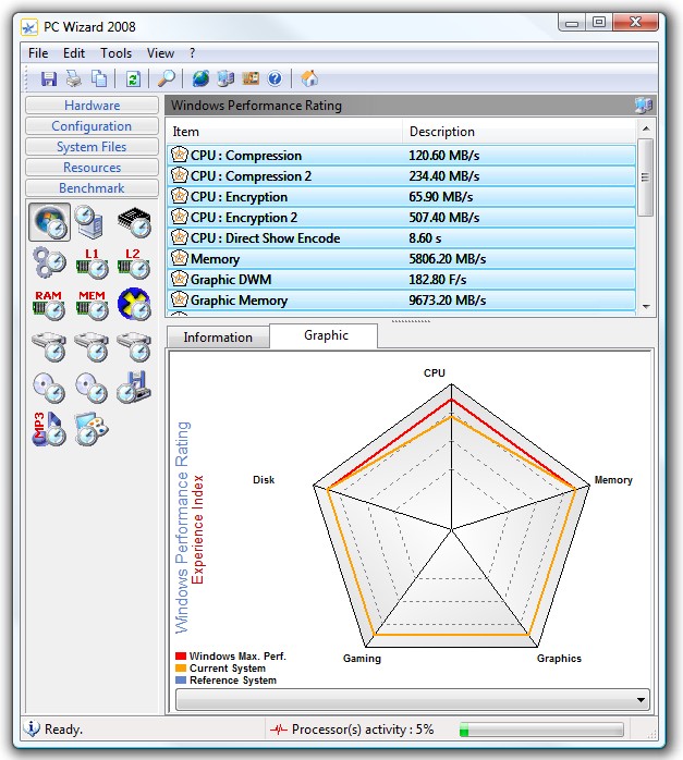 geek-reviews-monitor-and-benchmark-your-pc-with-pc-wizard-2-4.jpg