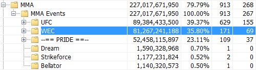 getfoldersize-calculates-hard-disk-usage-quickly-easily-windows-4.jpg