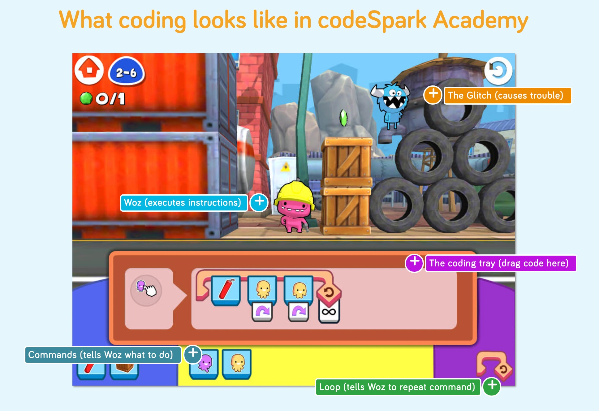 gift guide: 20+ stem toy gift ideas for aspiring young builders