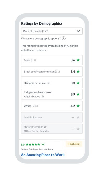 glassdoor now lets you filter company ratings by demographics
