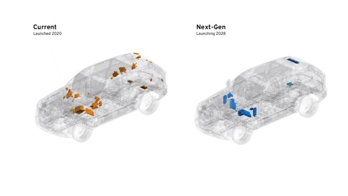 gm’s under-the-hood overhaul puts ai and automated driving at the center