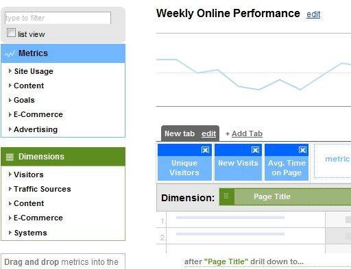 google-analytics-email-reports-2.jpg