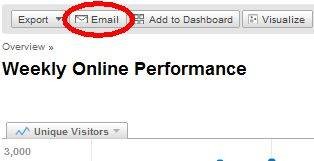 google-analytics-email-reports-3.jpg