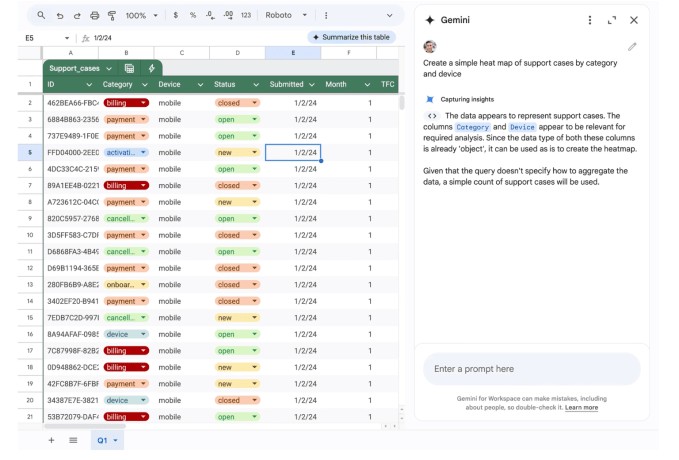 google sheets gets a gemini-powered upgrade to analyze data faster and create visuals