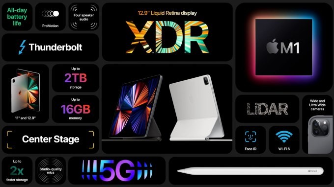 here’s everything apple announced at its ‘spring loaded’ event