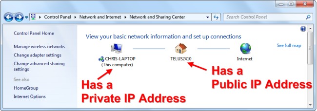 how-and-why-all-devices-in-your-home-share-one-ip-address-2.jpg