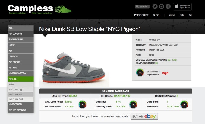 how stockx became the stock market of hype