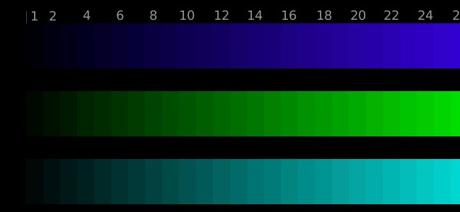 how-to-calibrate-your-monitor-on-windows-or-mac-1.jpg
