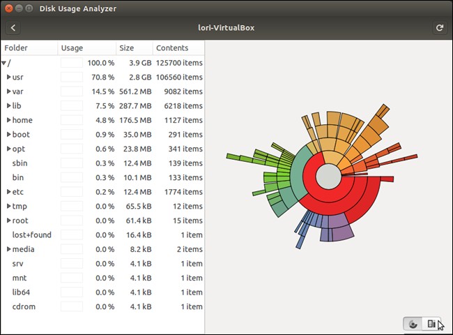 how-to-check-how-much-disk-space-you-have-left-in-ubuntu-14.10-10.jpg