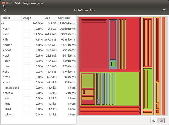 how-to-check-how-much-disk-space-you-have-left-in-ubuntu-14.10-11.jpg