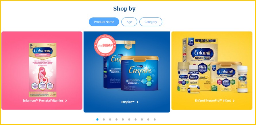 how we got 75% more e-commerce orders in a single a/b test for this major brand