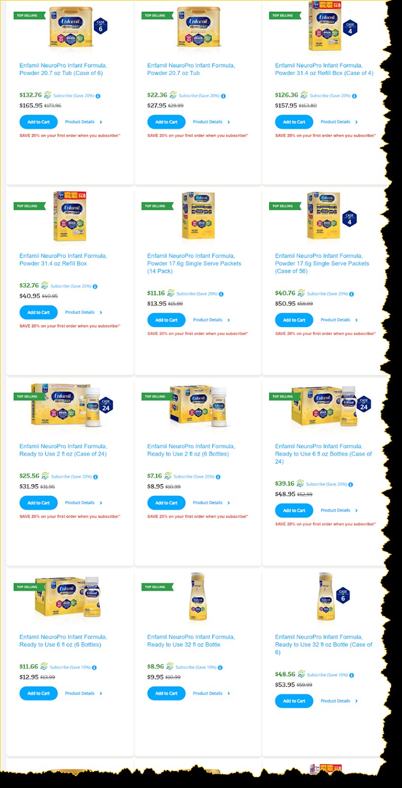 how we got 75% more e-commerce orders in a single a/b test for this major brand