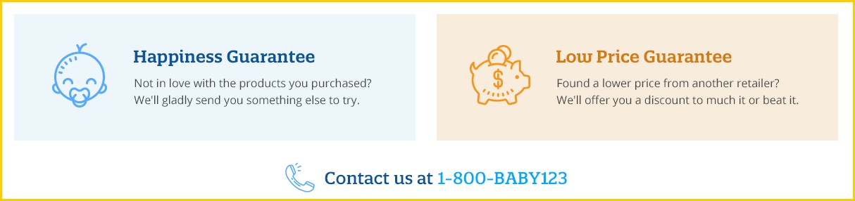how we got 75% more e-commerce orders in a single a/b test for this major brand