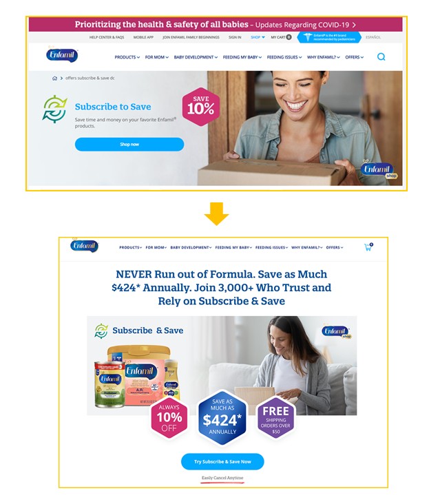 how we got 75% more e-commerce orders in a single a/b test for this major brand