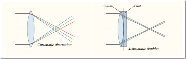 htg-explains-everything-you-know-about-resolution-is-probably-wrong-4.jpg
