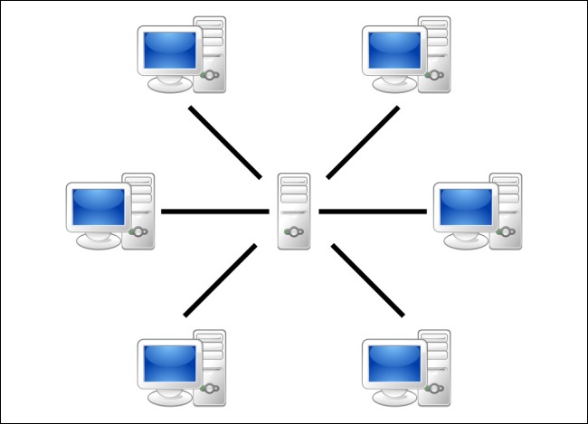 htg-explains-how-does-bittorrent-work-1.jpg