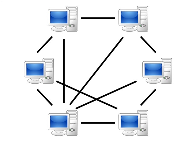 htg-explains-how-does-bittorrent-work-2.jpg