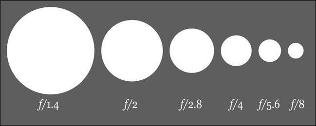 htg-explains-how-to-manipulate-depth-of-field-to-take-better-photos-5.jpg