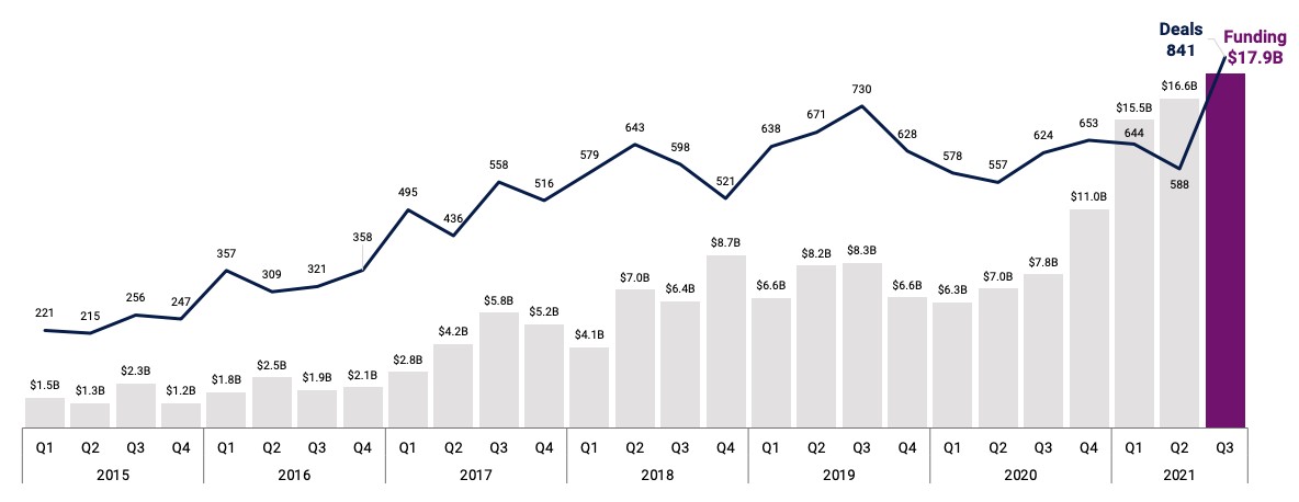 huge deals are pushing more ai startups into ipo territory