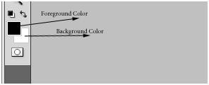 idiots-guide-photoshop-part-3-pro-tips-2.jpg