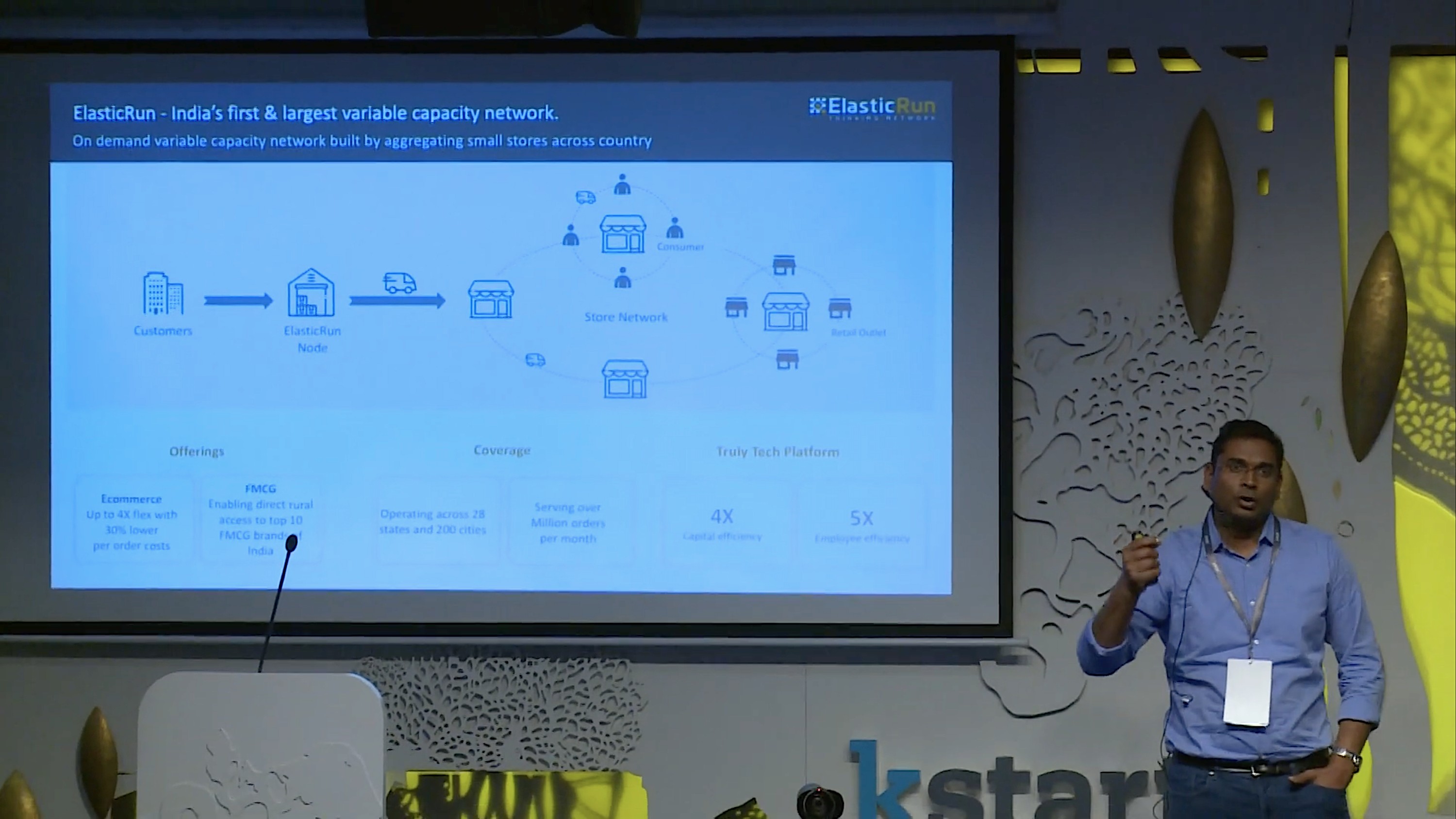india’s elasticrun raises $75 million to grow its commerce platform for neighborhood stores